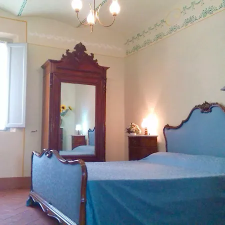 La Fontana Farm stay Castiglione del Lago