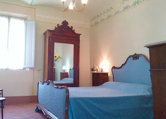 La Fontana Alloggio per agriturismo Castiglione del Lago